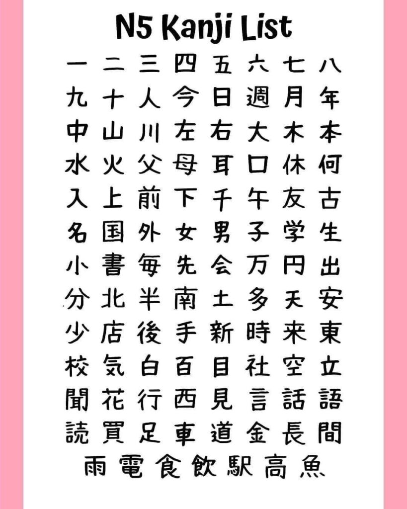 jlpt n5 kanji list